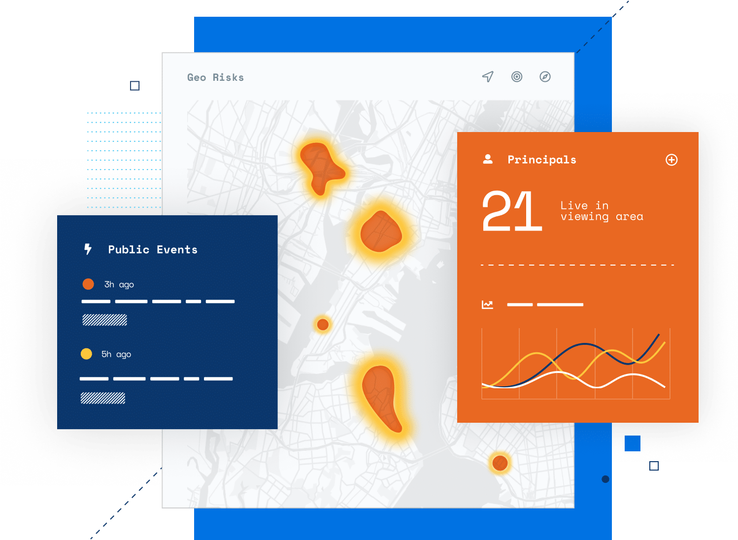 Public Events, Principals, and Geo Risks map illustration