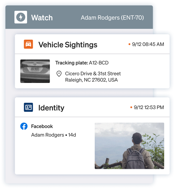 Monitor threats in real time
