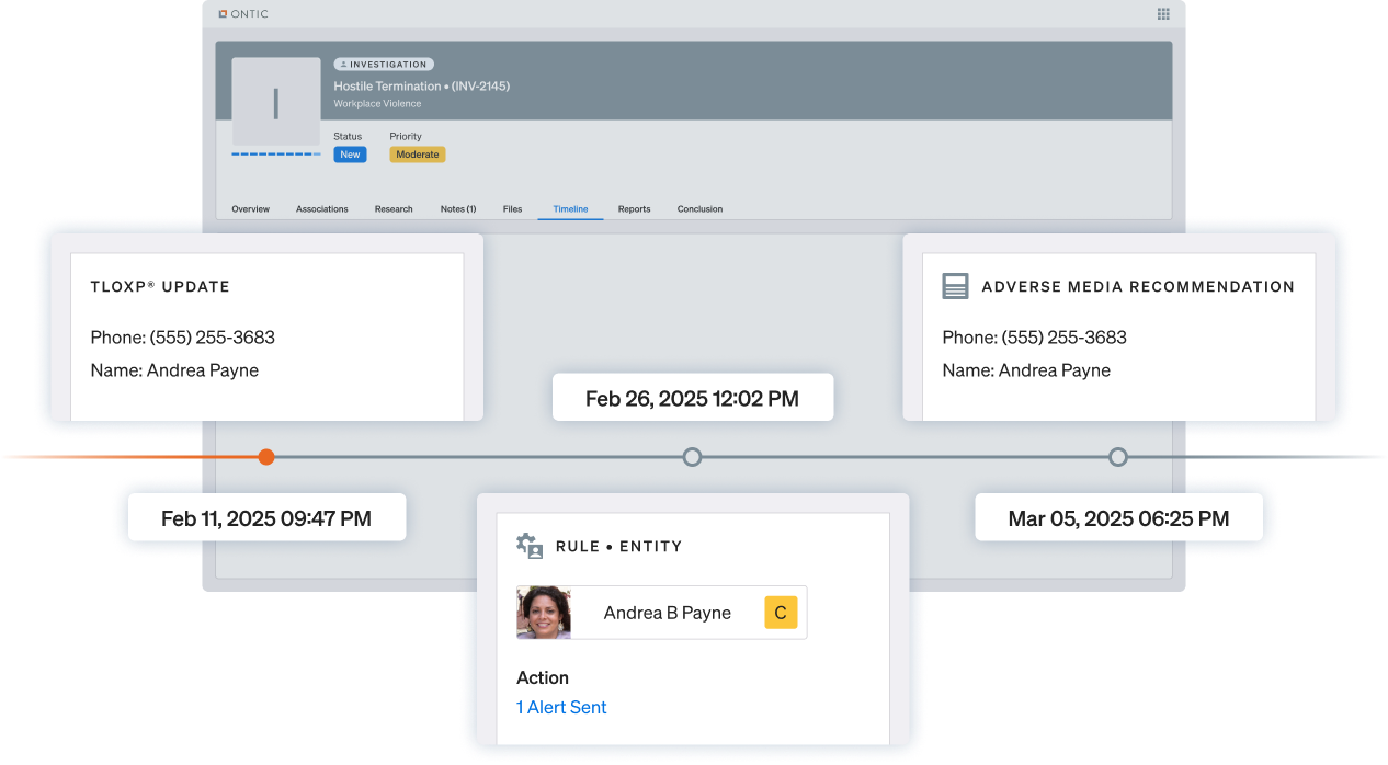 Full-width illustration of an investigation timeline in Ontic, detailing chronological events, linked records, and evidence flow