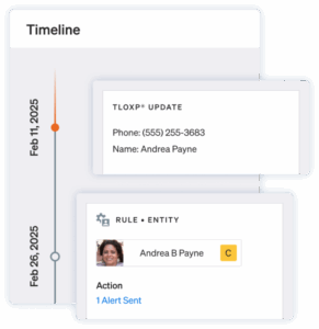 Compact view of an investigation timeline in Ontic, showing key events, dates, and associated case details