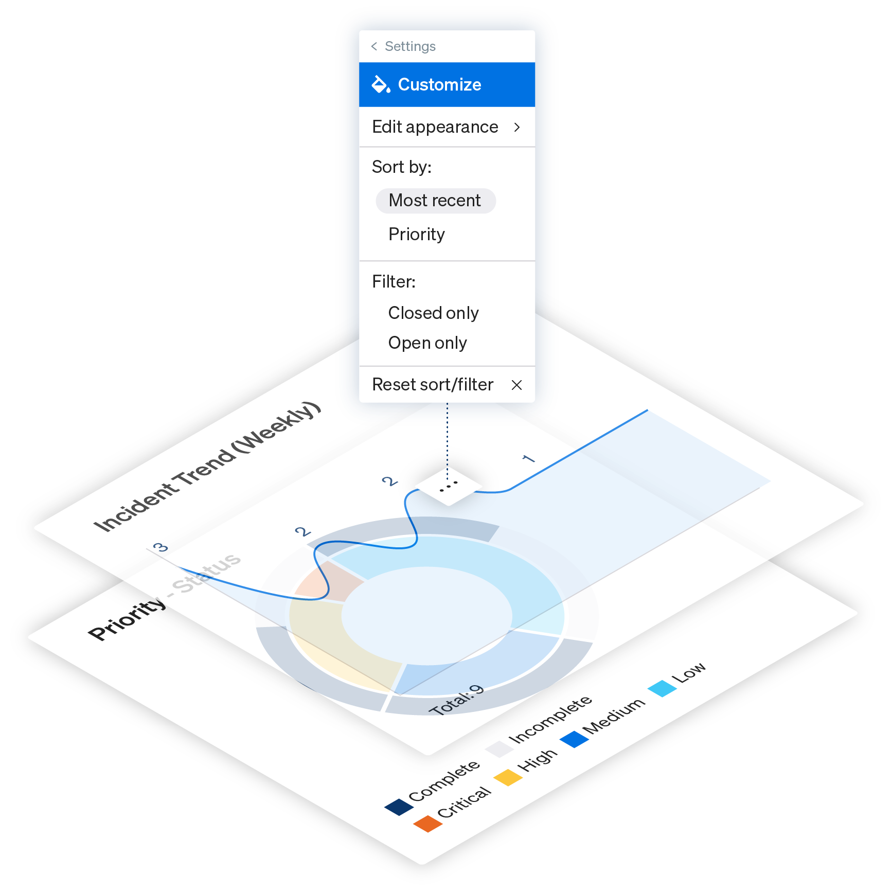 Deliver strategic foresight that elevates security