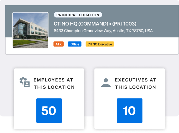 Deliver context-rich protection tailored to each principal
