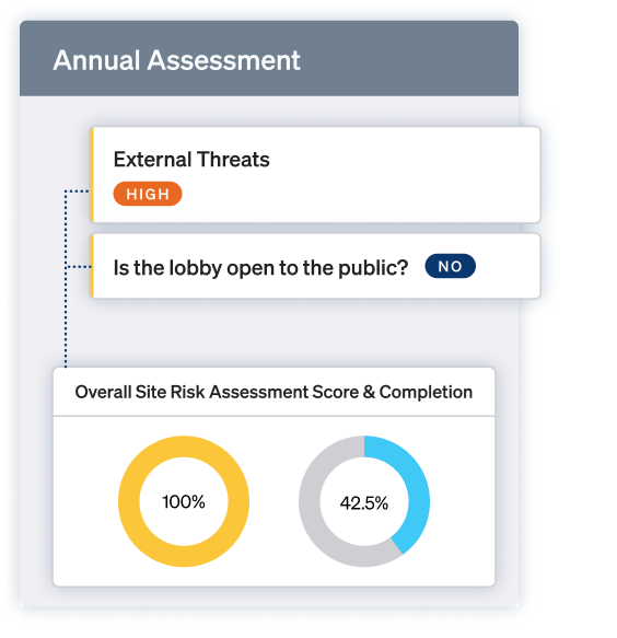 Ditch the pen-and-paper assessments