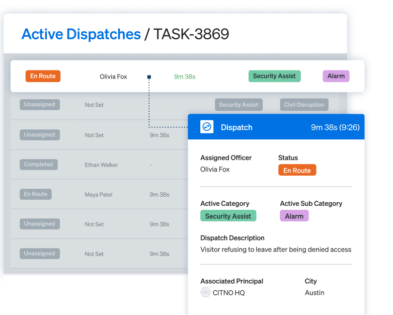Security Dispatch Software - Ontic