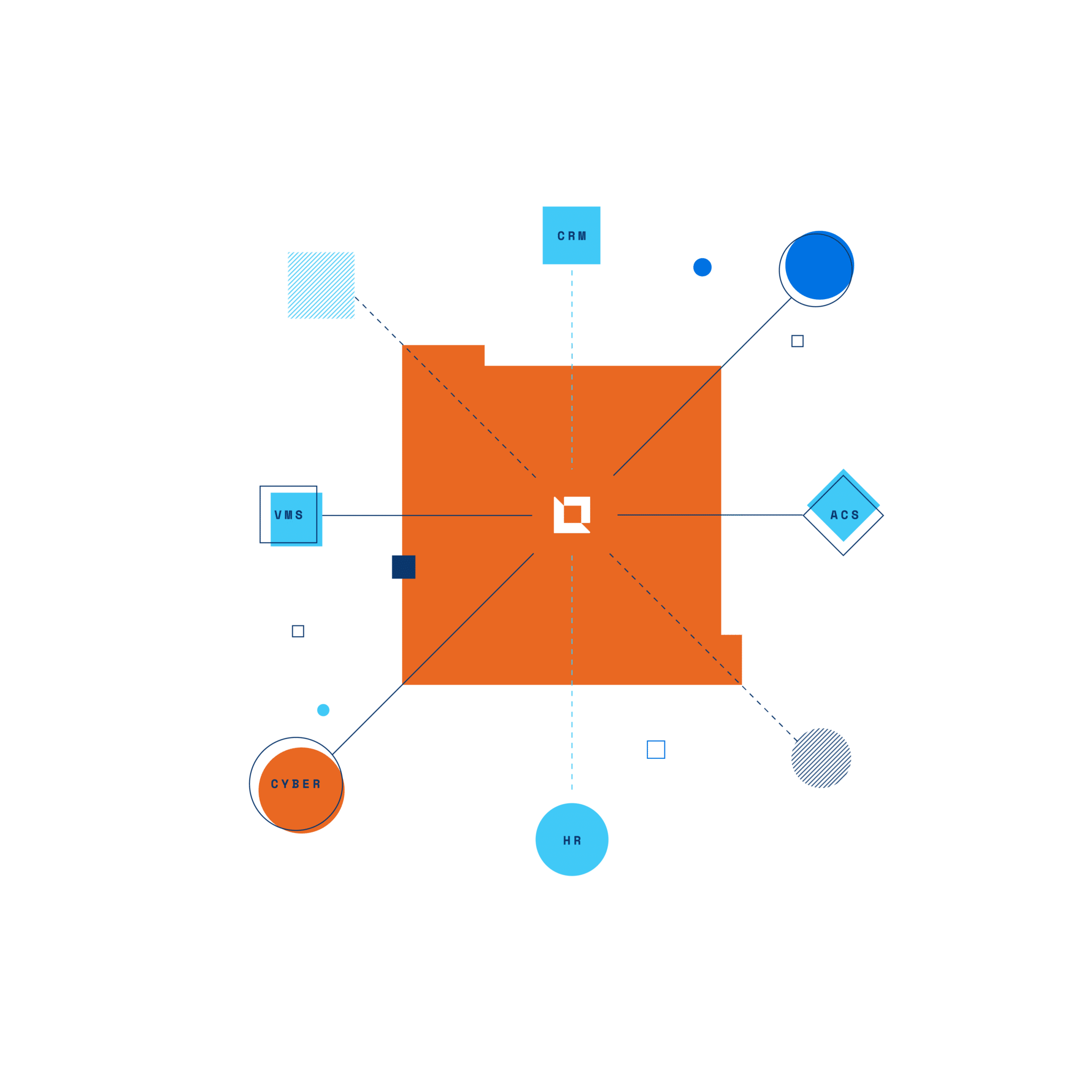 Ontic Status Innovation Leader in Digital Intelligence Solutions | Ontic